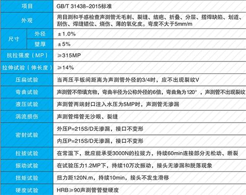 汉寿承插式声测管性能特点